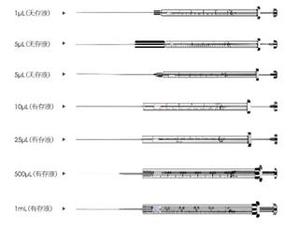 氣相液相進樣針